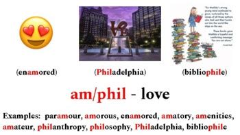 phil root meaning|Phil = Love .